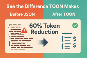 Before/After banner showing cluttered JSON vs clean TOON output with 60% token reduction and red-to-green contrast.