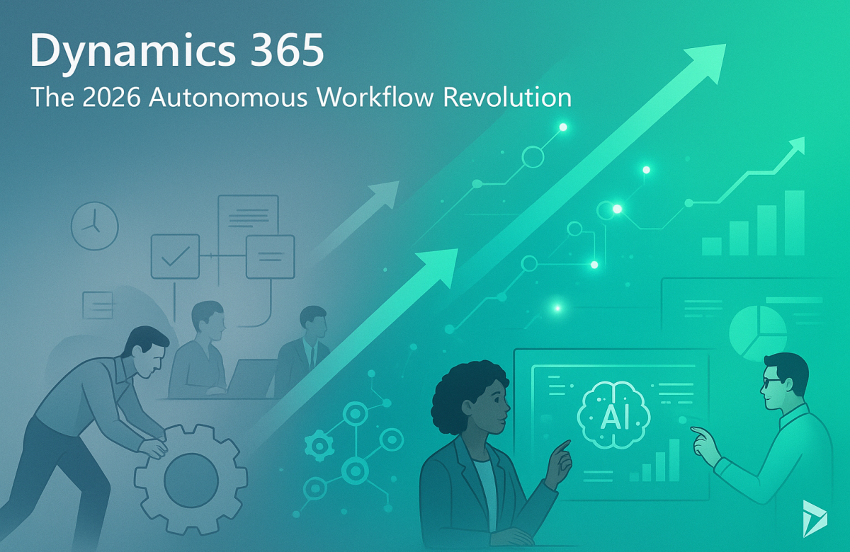 Banner showing shift from manual workflows to AI-powered Dynamics 365 automation with arrows, data flows, and diverse teams.