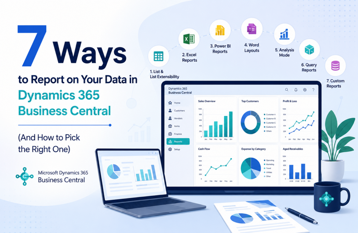 Dynamics 365 Business Central dashboard showing 7 reporting methods, including Power BI, Excel, analytics and reports.