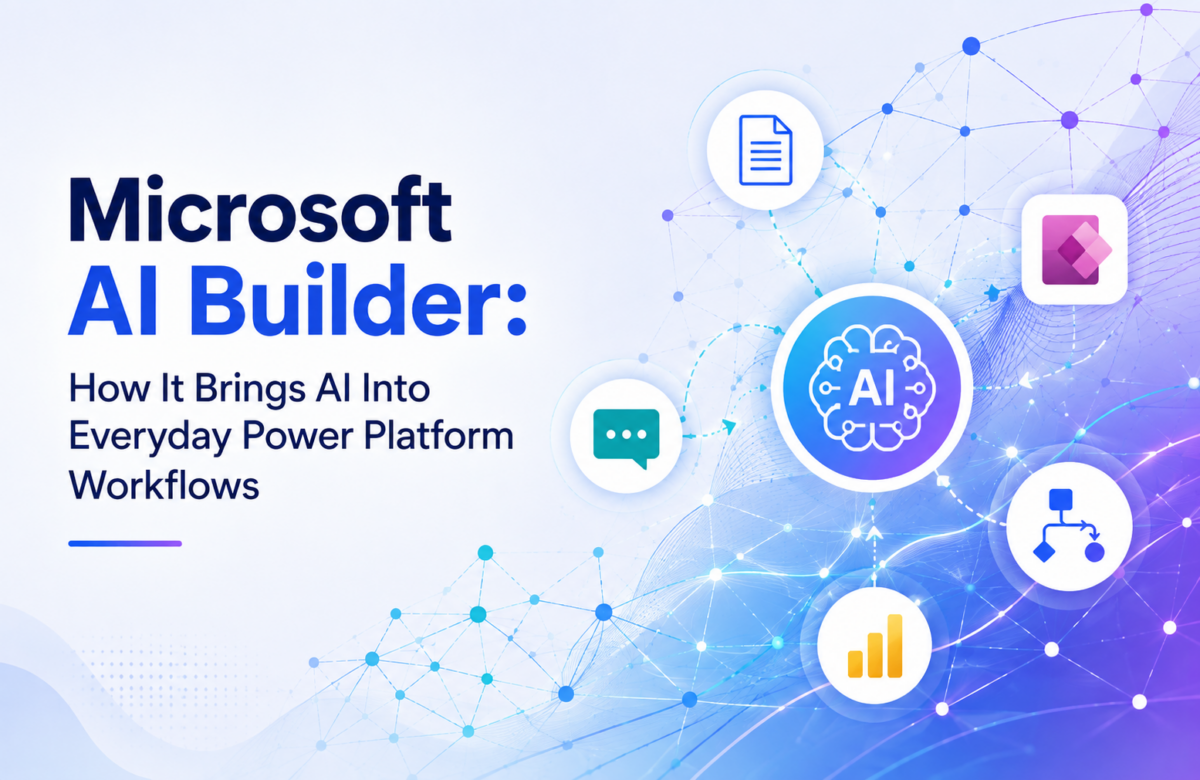 Microsoft AI Builder banner showing how AI integrates with everyday Power Platform workflows, featuring an AI brain connected to document, chat, workflow, Power Platform, and analytics icons.