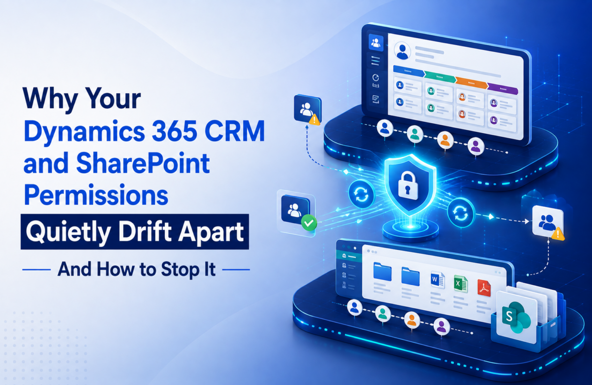 Dynamics 365 CRM and SharePoint permission sync illustration showing secure access control and preventing permission drift.